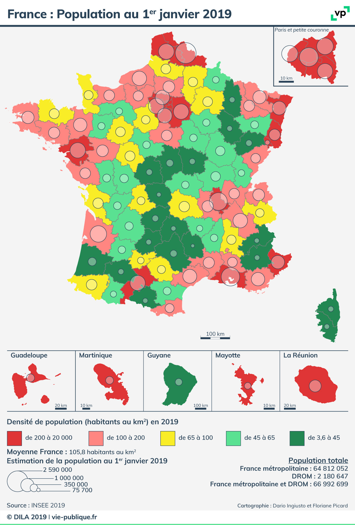 France : population au 1er janvier 2019 | vie-publique.fr