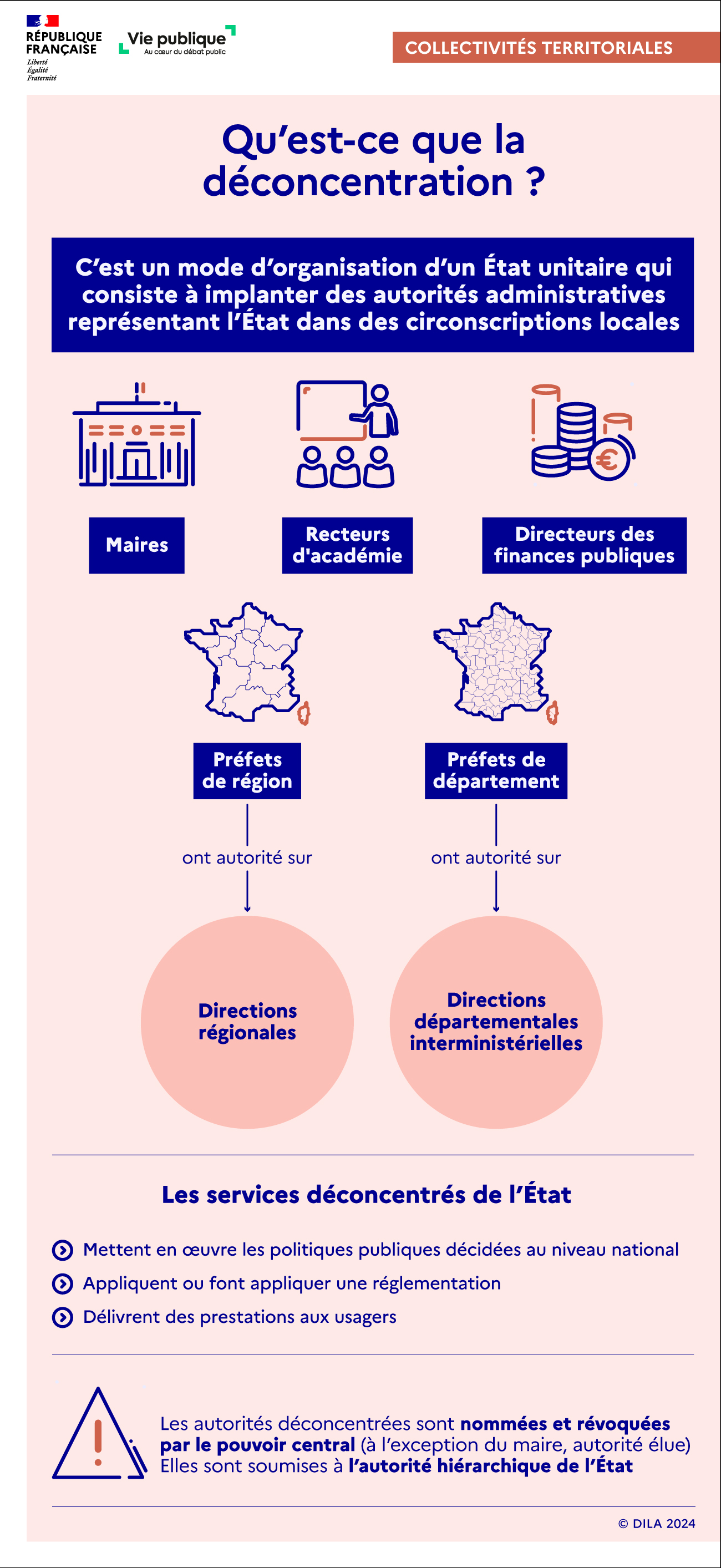 Que sont les services déconcentrés ?| vie-publique.fr