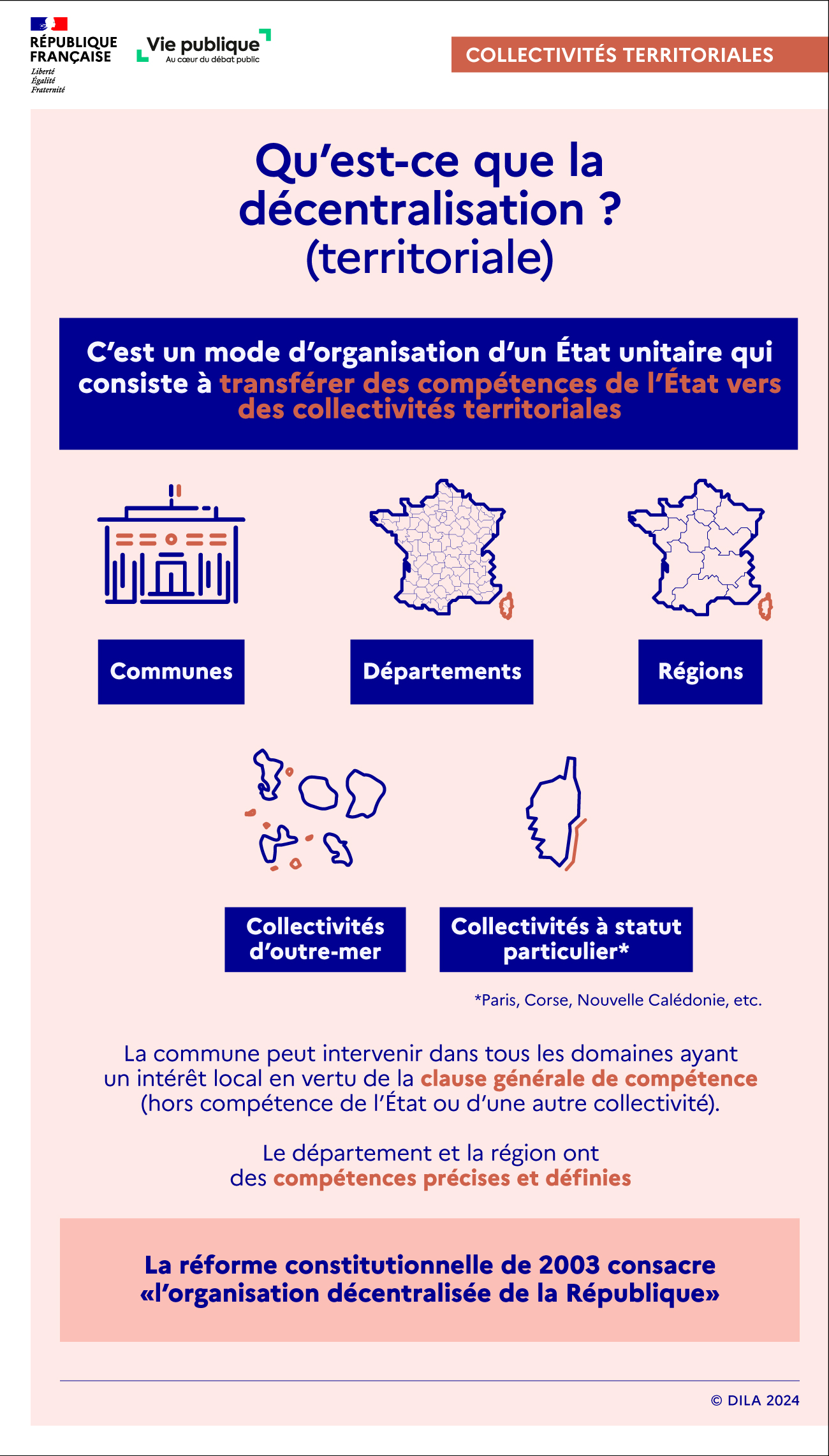 Qu Est Ce Que L Acte I De La D Centralisation Les Lois Defferre Vie Publique Fr