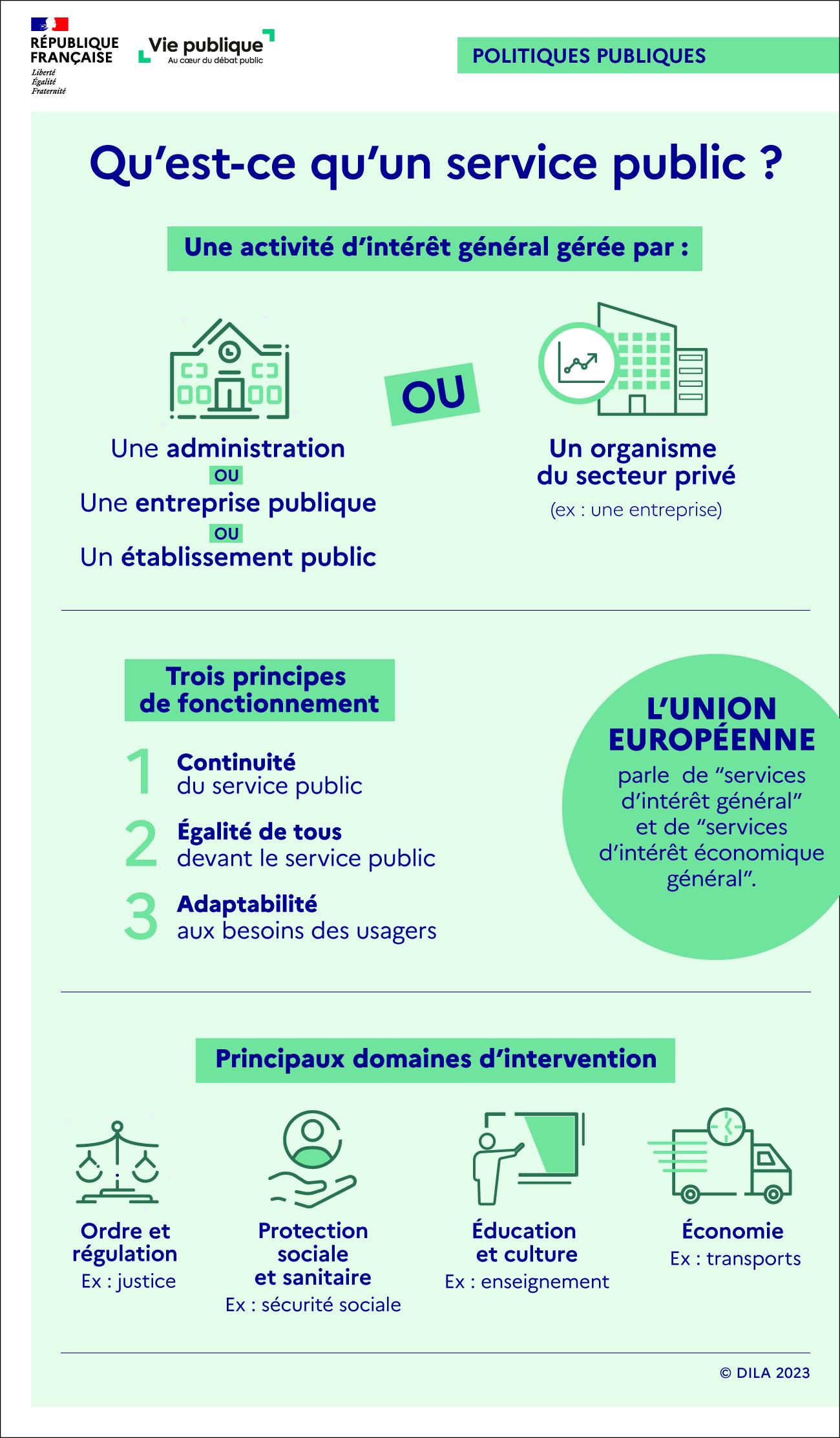 le service public aujourd'hui dissertation